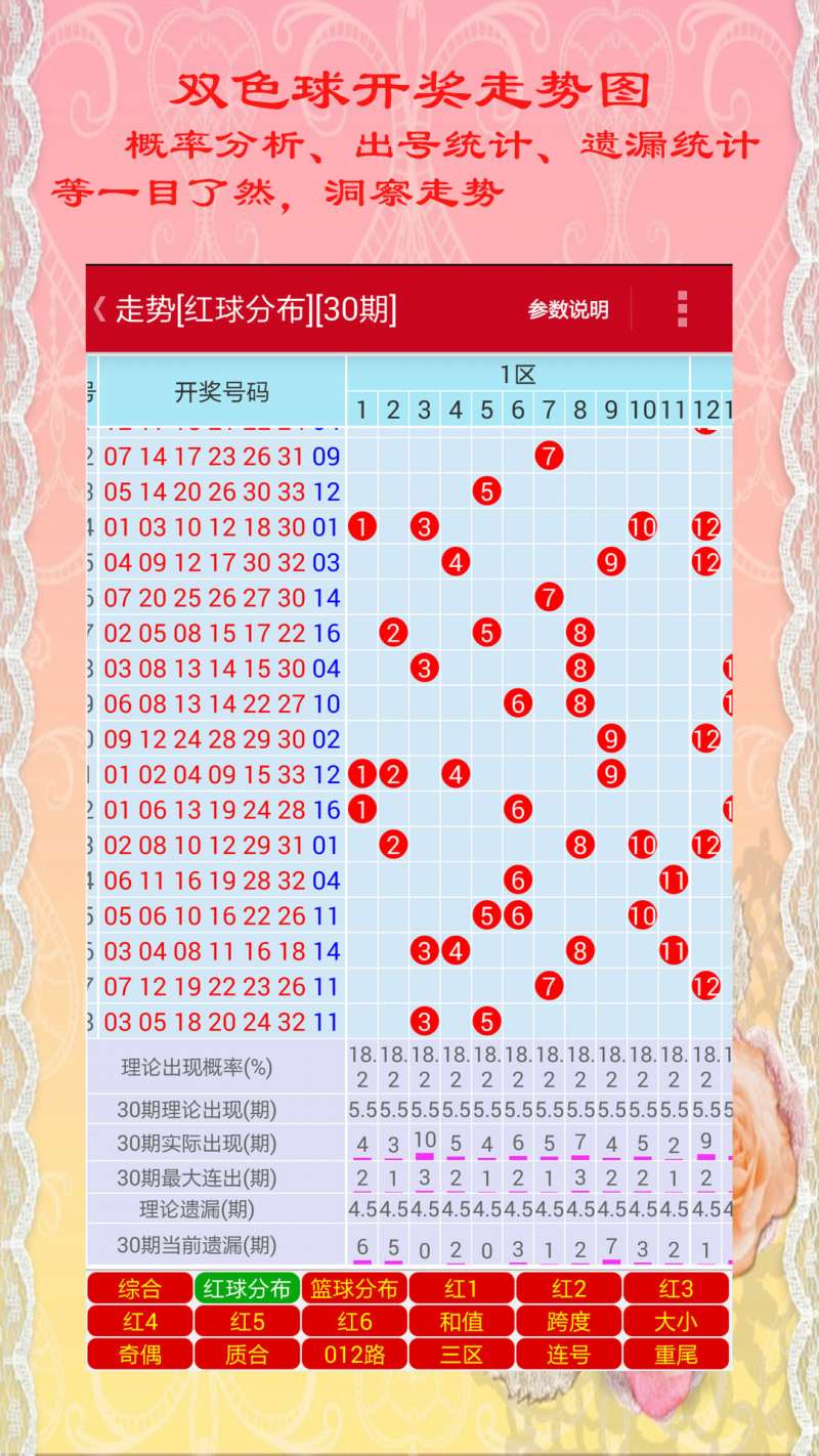 公证管理 第1640页