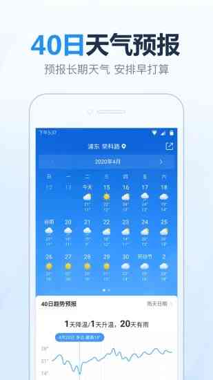 当地未来15天天气预报查询报告