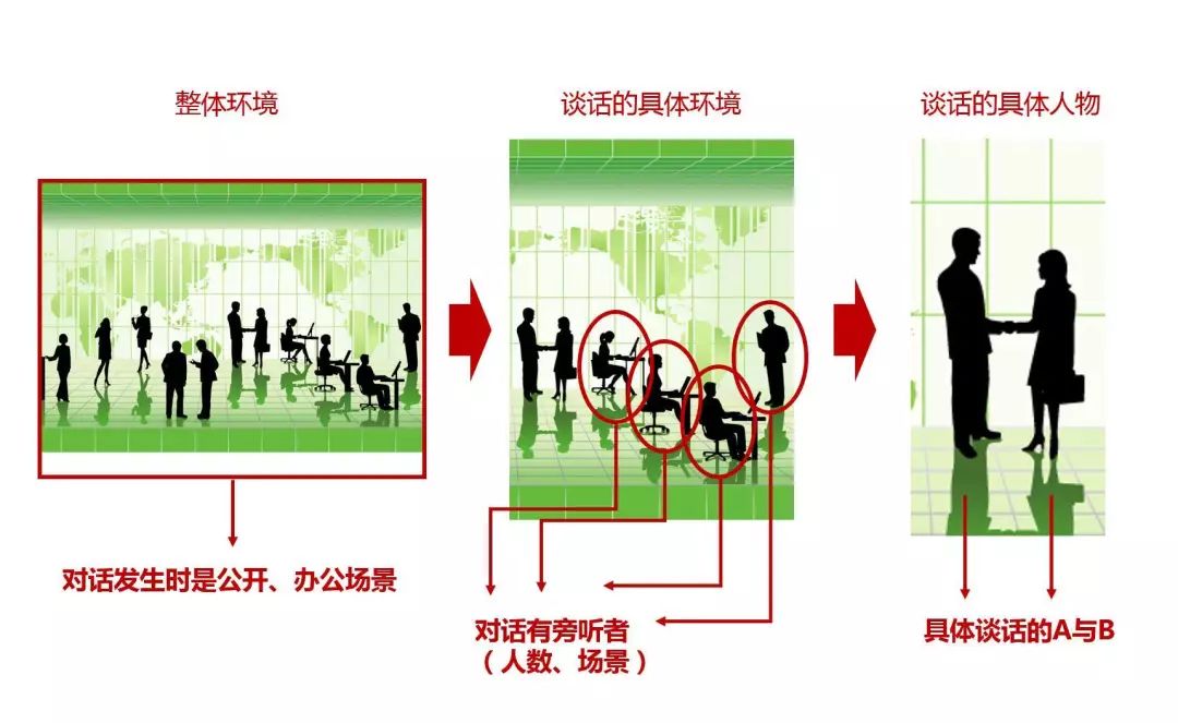 公证管理 第1631页