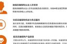 网络取证及证据保全的挑战与应对策略