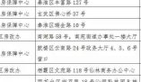 取证 第1674页