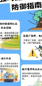 降水防范措施需重视