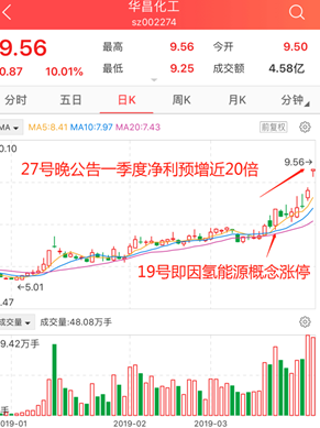 犯罪背后真相揭秘