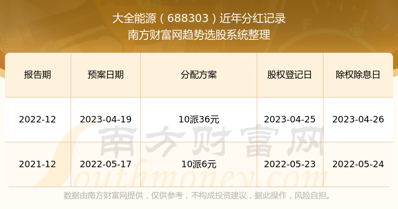 浅笑轻吟梦一曲 第108页