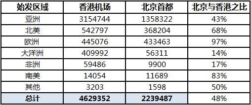 星星打烊 第106页