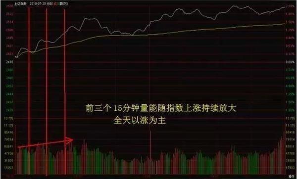 初告白 第102页
