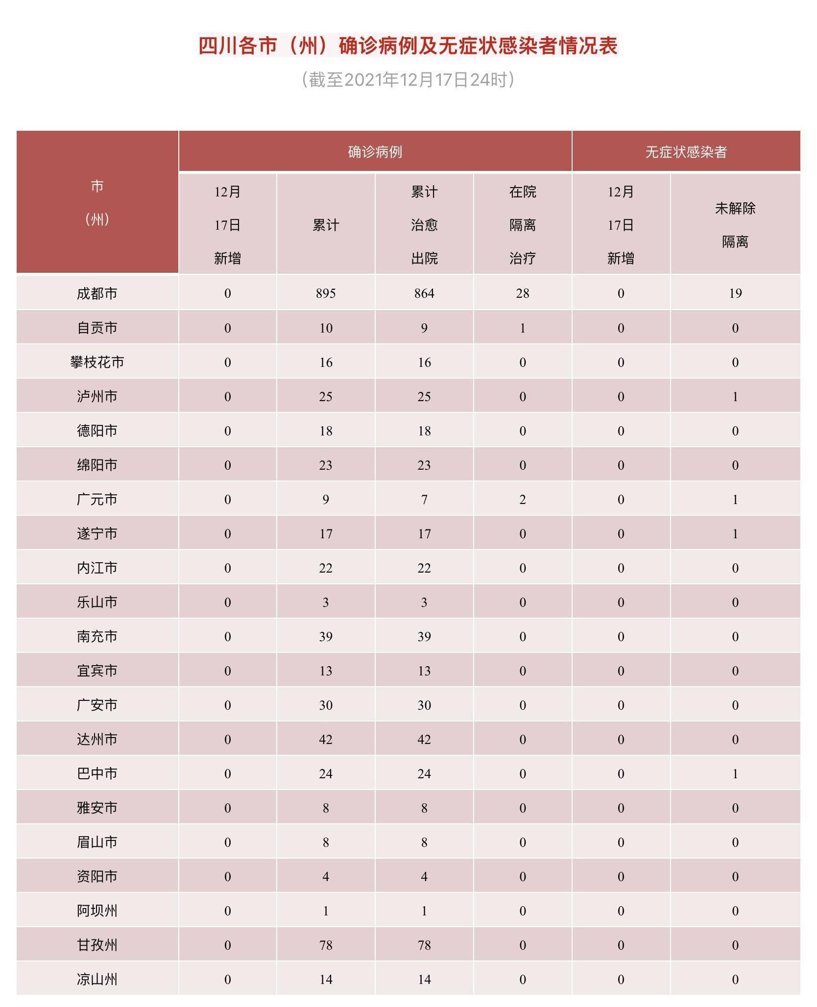 沉默的风 第229页