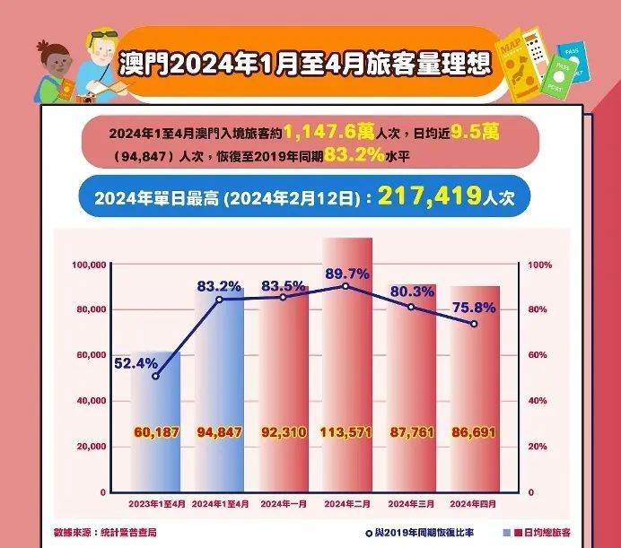 花开无言 第97页
