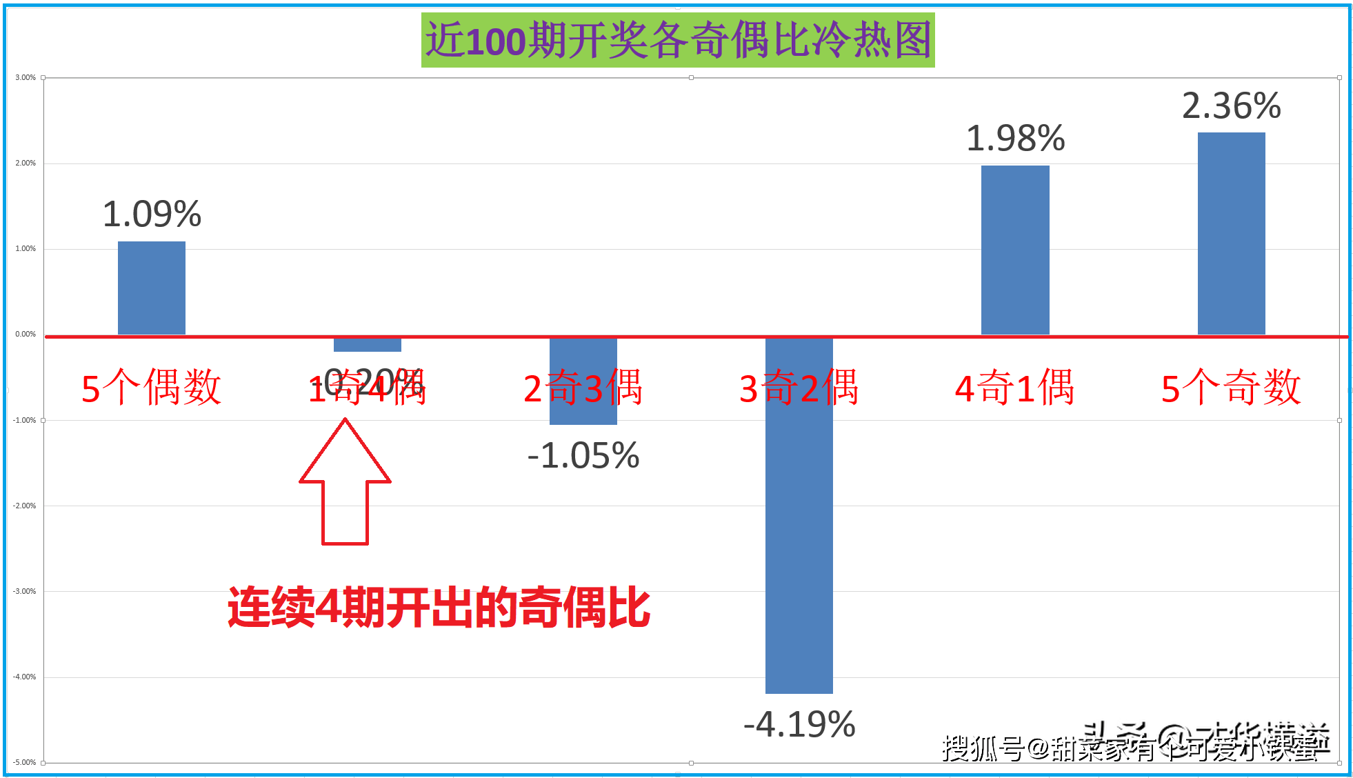 森久 第97页