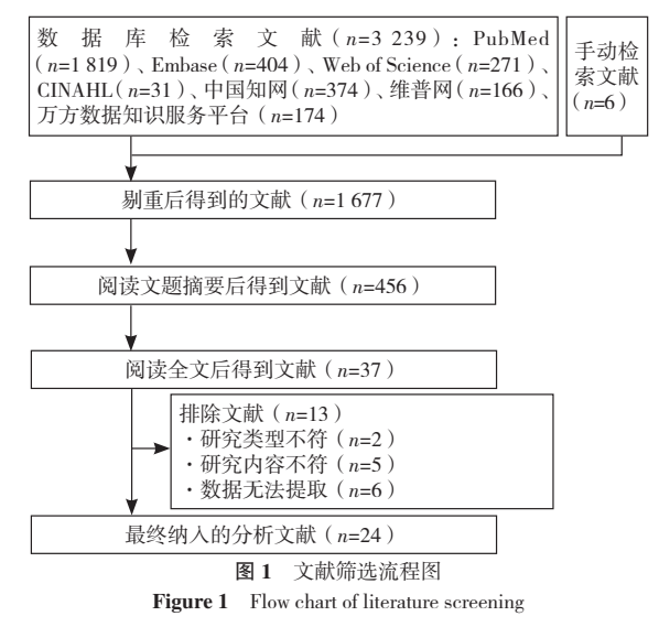 沉默的海 第221页