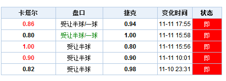 橘虞初梦 第96页