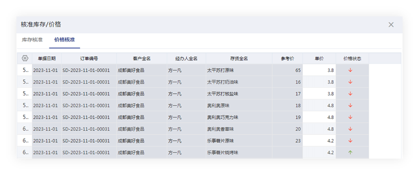 沉默的风 第208页