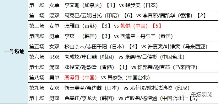 沉默的海 第181页