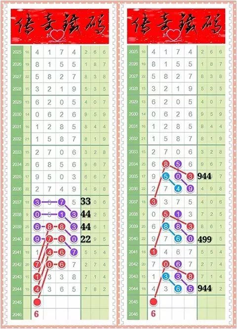 回眸最初 第87页