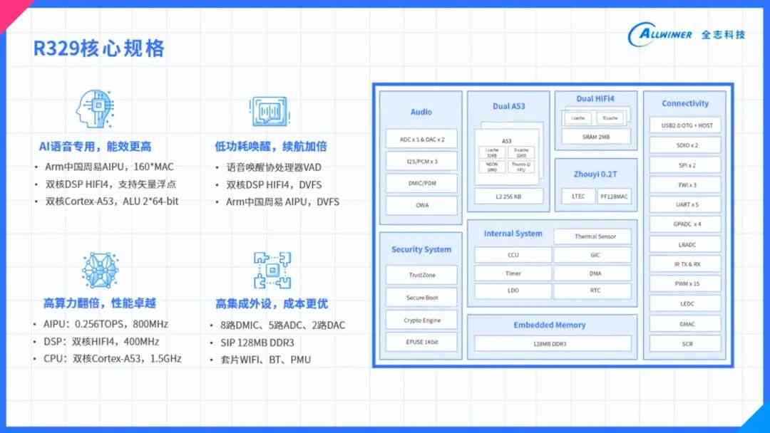 新澳内部资料网,效率资料解释定义_豪华版40.39.79