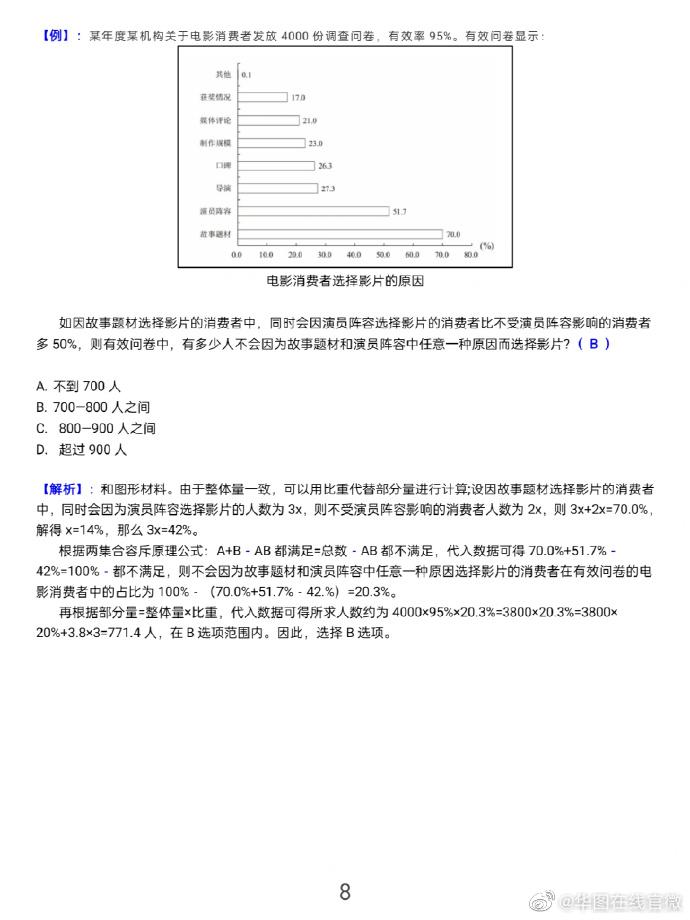 江南烟雨断桥殇 第84页