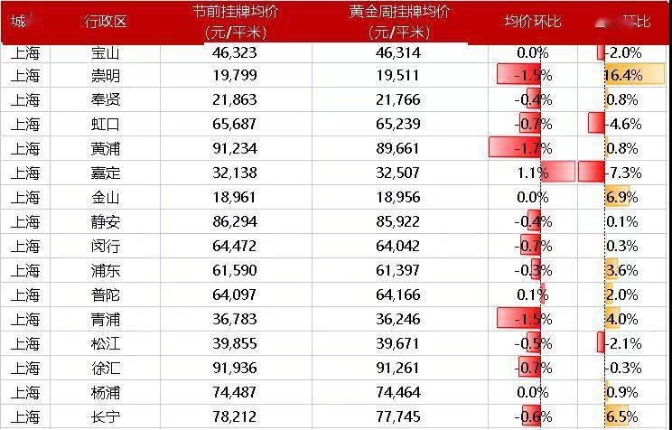 森久 第85页