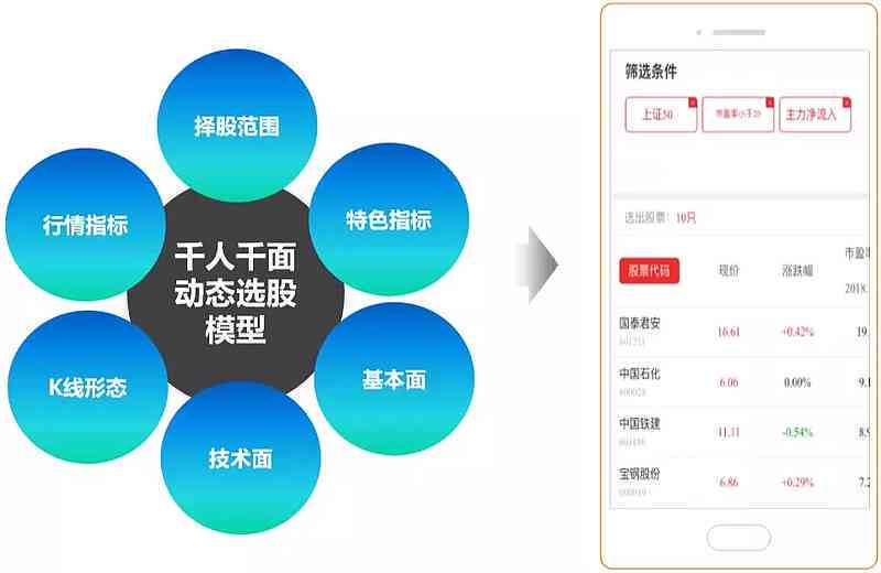 花开无言 第82页