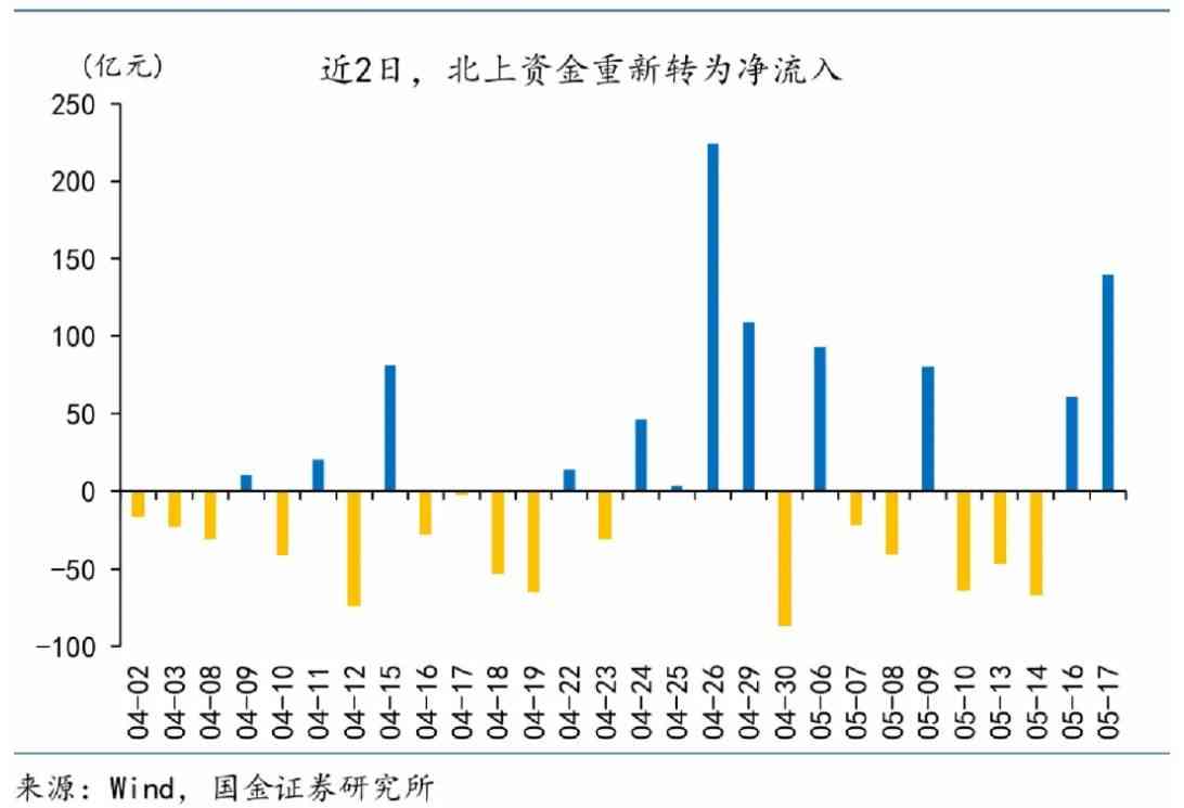 2024新澳免费资料澳门钱庄洞悉市场分析决策指南_智谋版87.432