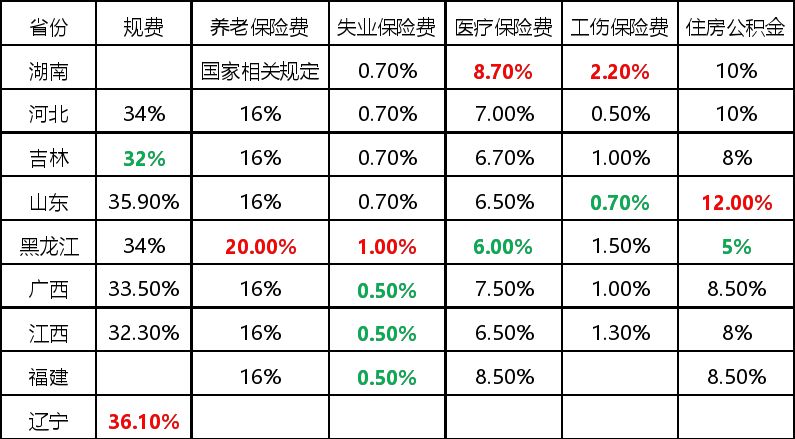 浅笑轻吟梦一曲 第85页