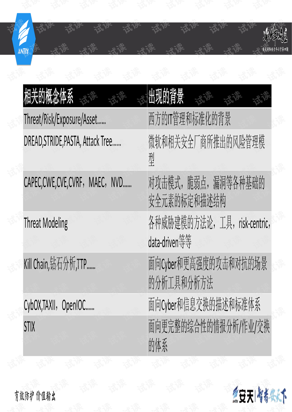 星星打烊 第83页