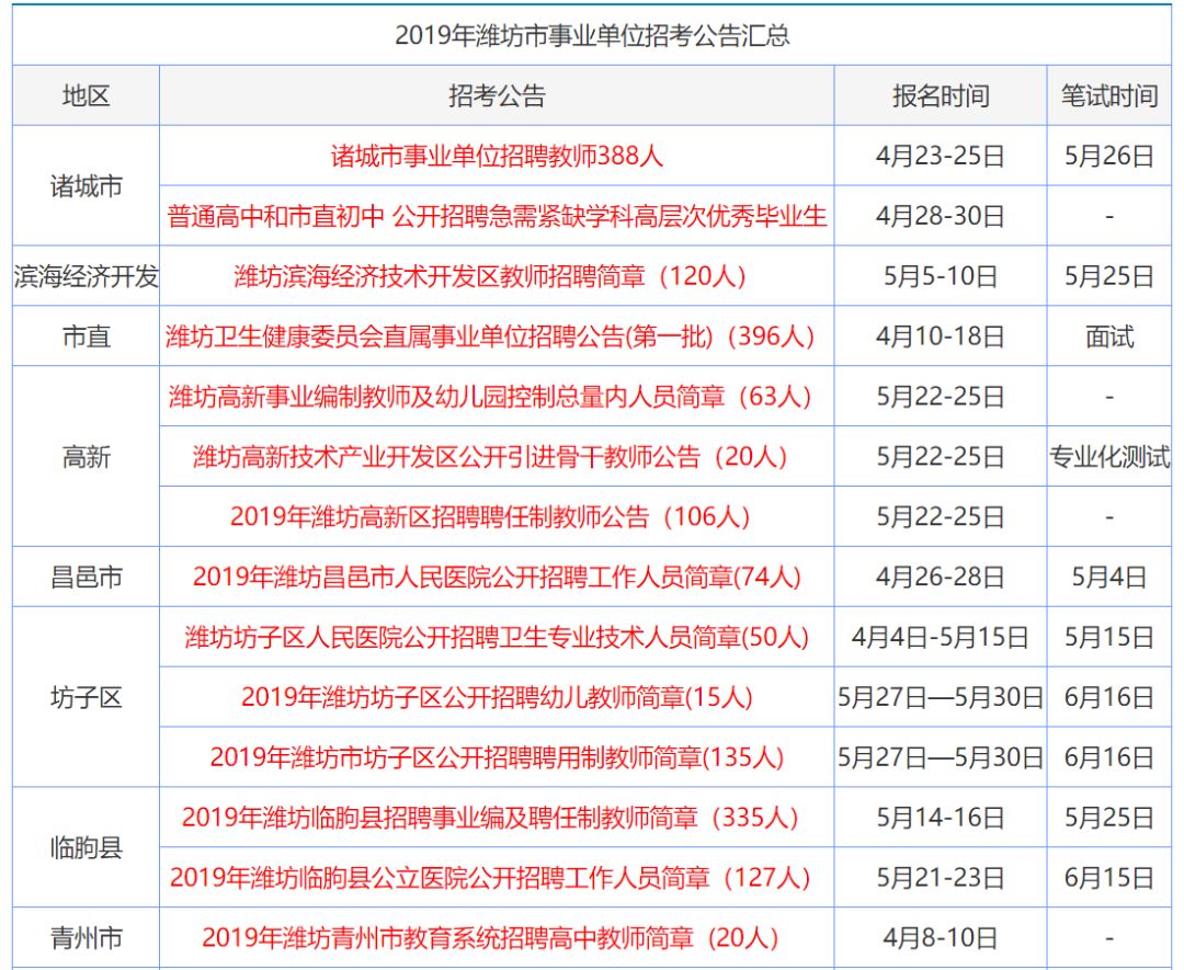 星星打烊 第82页