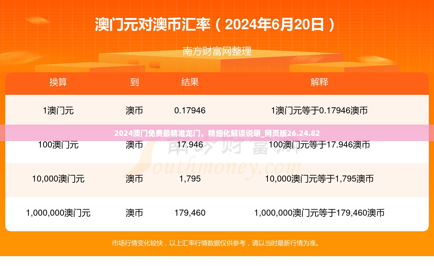 橘虞初梦 第63页
