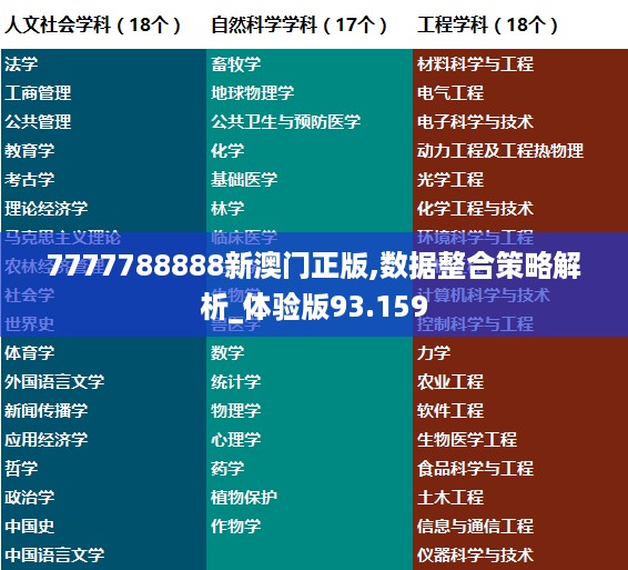 初告白 第62页