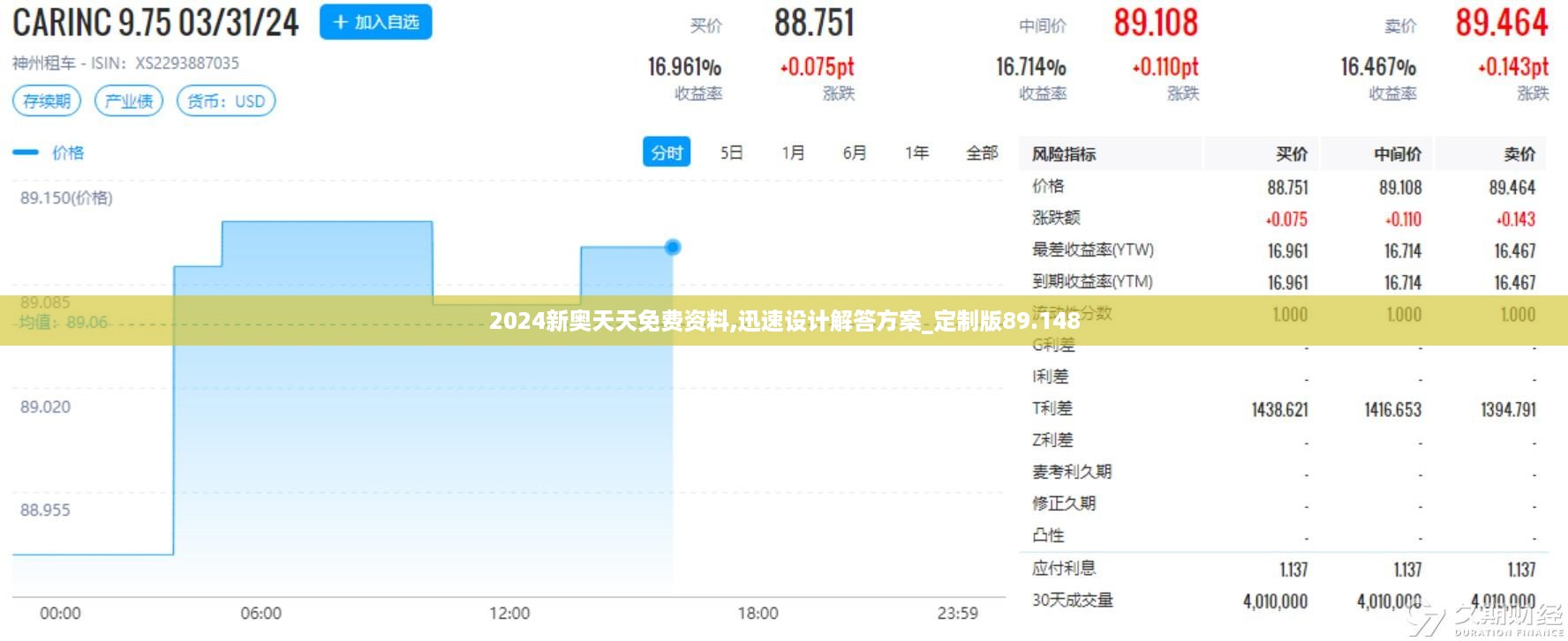 初遇在故事开头 第63页