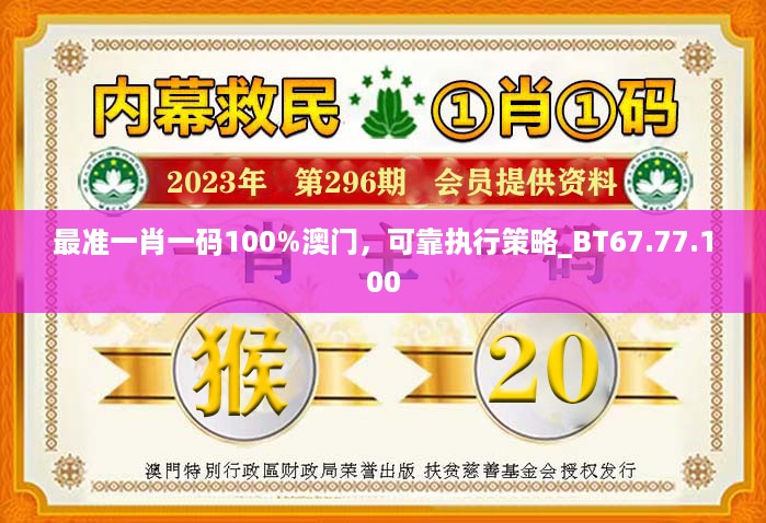 最准一肖一码100%澳门，可靠执行策略_BT67.77.100