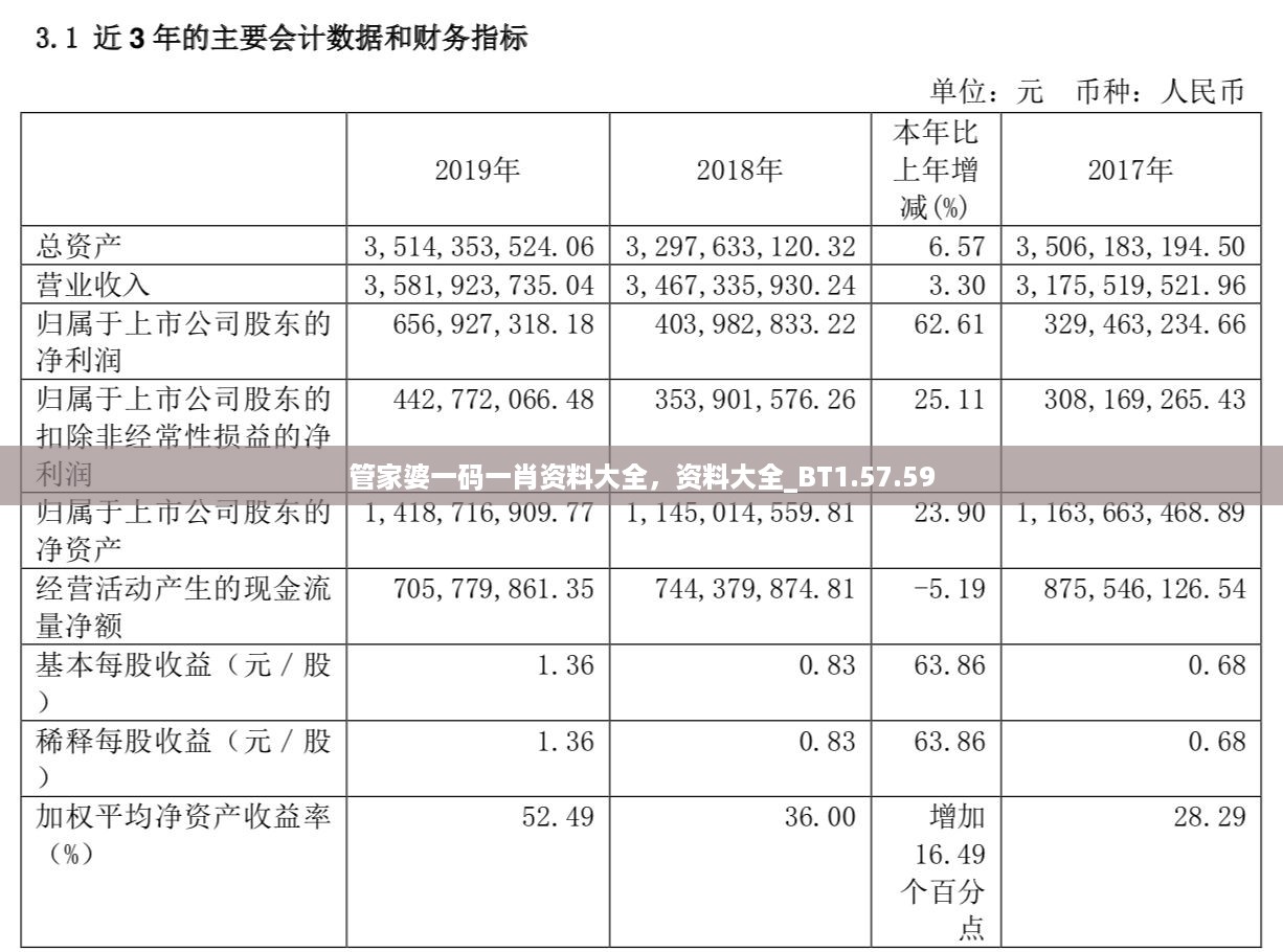 森久 第58页
