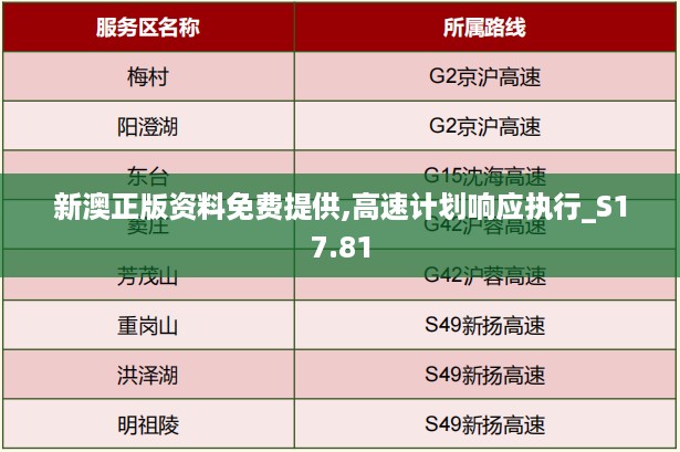 星星打烊 第59页