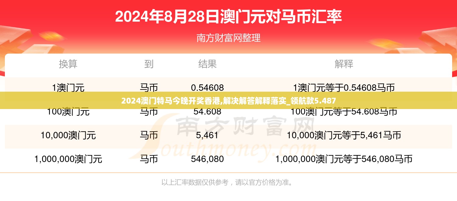 10词海28 第31页