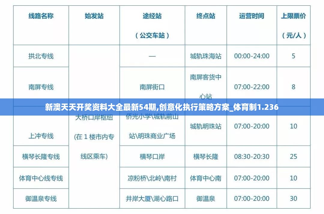 10词海28 第29页
