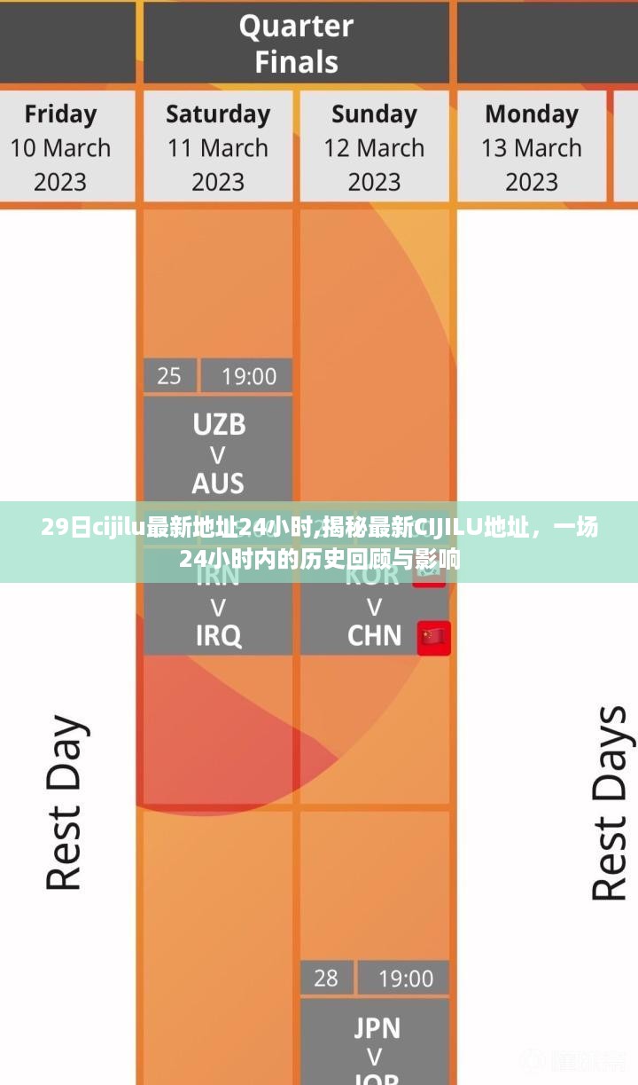 揭秘最新CIJILU地址，一场历史回顾与影响的24小时揭秘之旅
