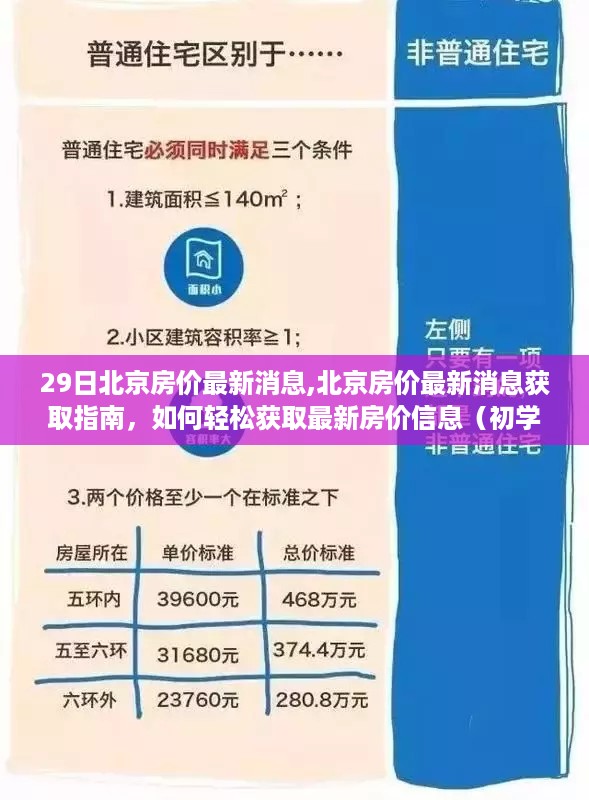 初告白 第52页