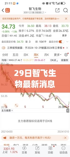 橘虞初梦 第51页