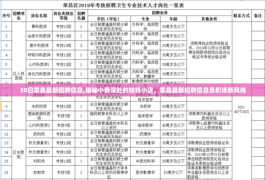 初遇在故事开头 第45页