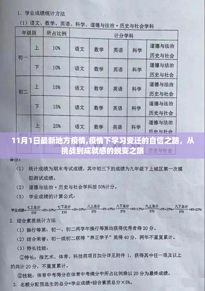初告白 第37页