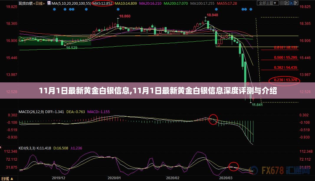 森久 第35页