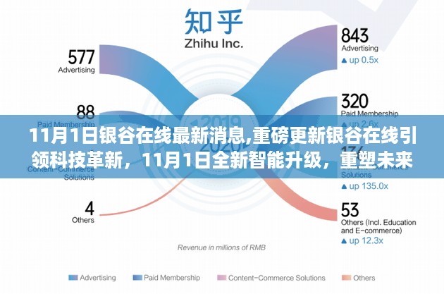 星星打烊 第37页