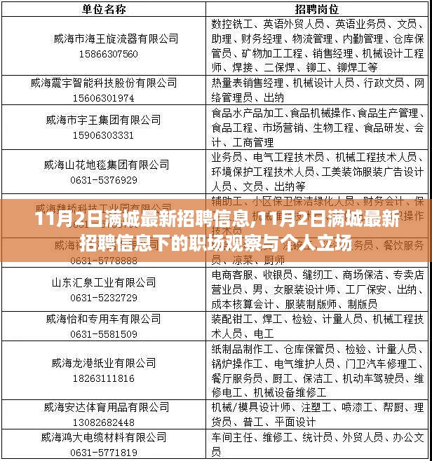 招聘信息