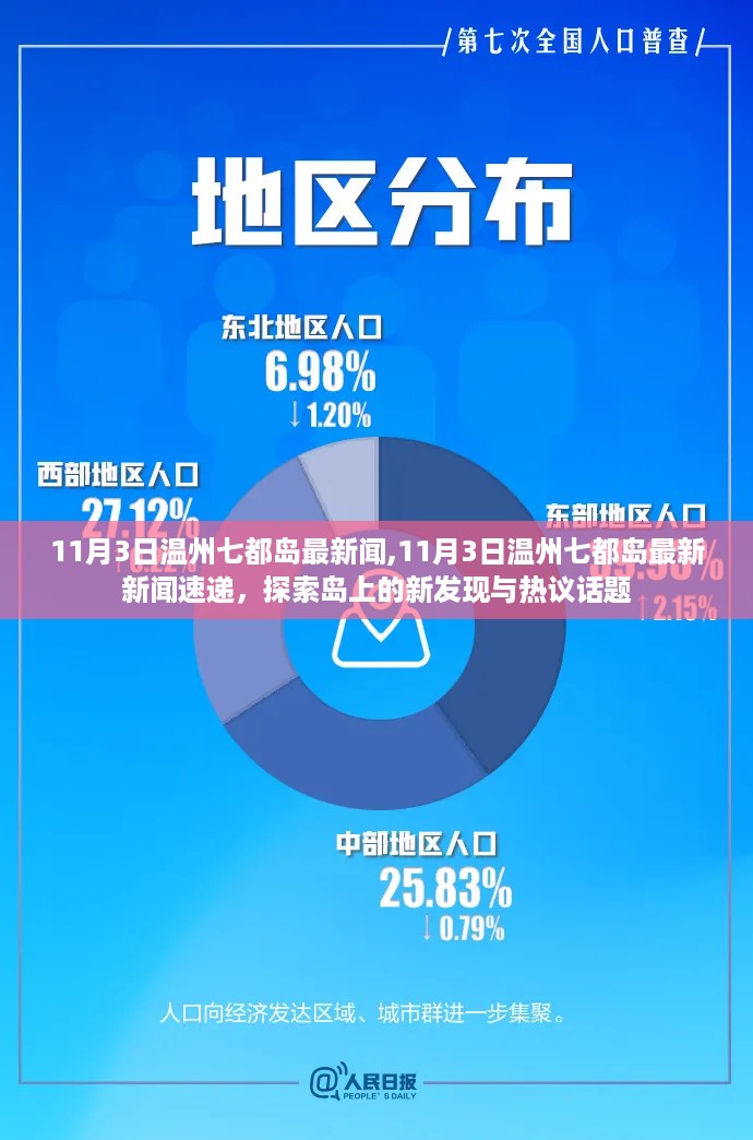 星星打烊 第33页