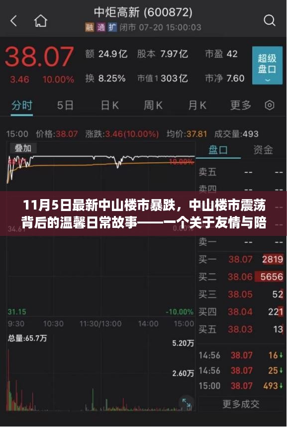 心急如焚 第21页