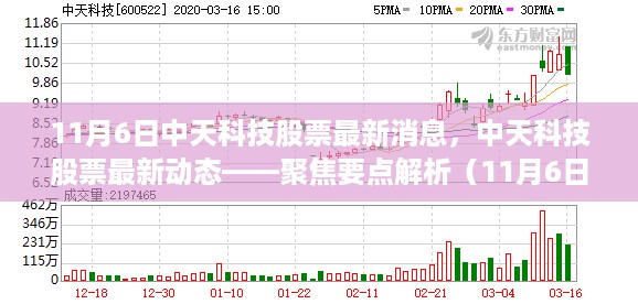 10新动28 第22页