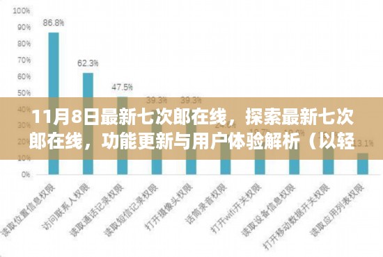 10使用28 第16页