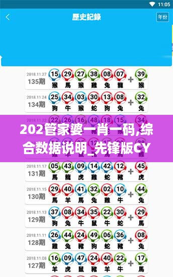 心急如焚 第15页