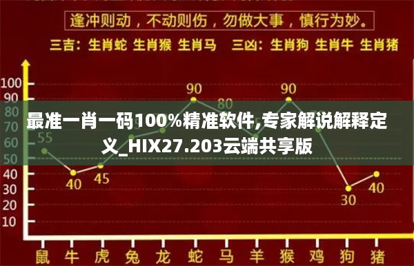 guanwangzhilai 第13页