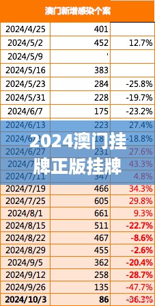 jisiguangyi 第13页