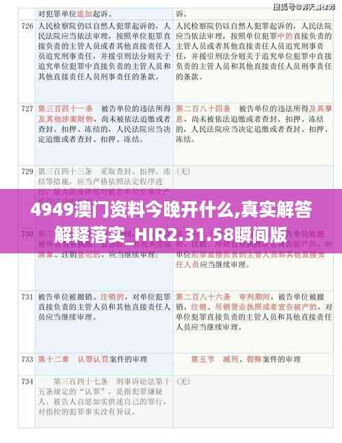 4949澳门资料今晚开什么,真实解答解释落实_HIR2.31.58瞬间版